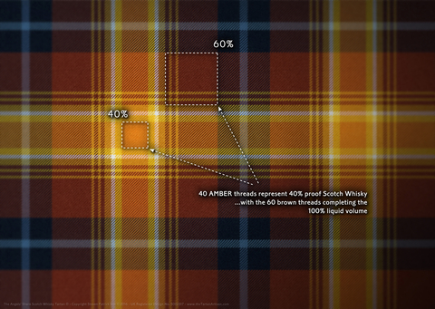 Angels  Share Graphic 12