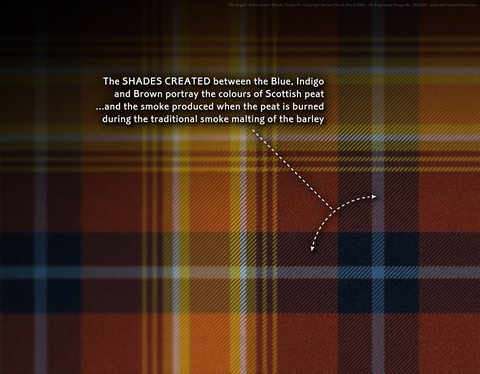 Angels  Share Graphic 11