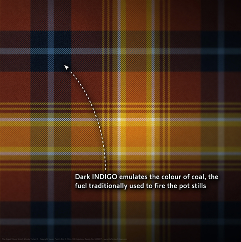Angels  Share Graphic 9