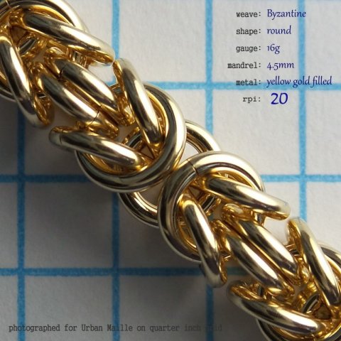 Byzantine Chain Round – Urban Maille